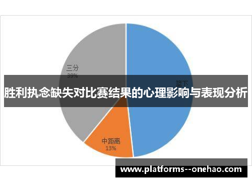 胜利执念缺失对比赛结果的心理影响与表现分析 胜利执念缺失对比赛结果的心理影响与表现分析