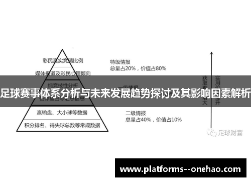 足球赛事体系分析与未来发展趋势探讨及其影响因素解析 足球赛事体系分析与未来发展趋势探讨及其影响因素解析