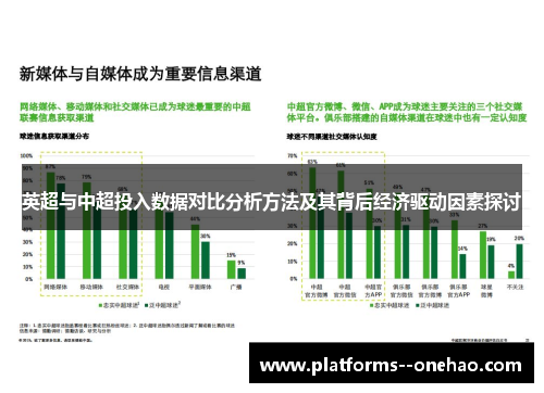 英超与中超投入数据对比分析方法及其背后经济驱动因素探讨