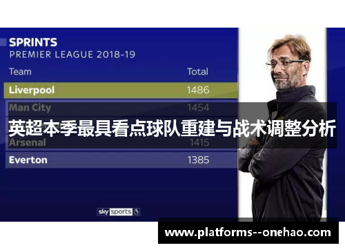 英超本季最具看点球队重建与战术调整分析