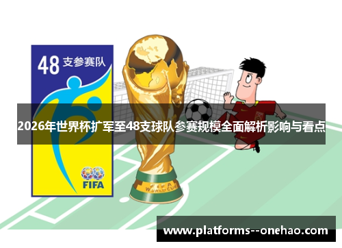 2026年世界杯扩军至48支球队参赛规模全面解析影响与看点 2026年世界杯扩军至48支球队参赛规模全面解析影响与看点