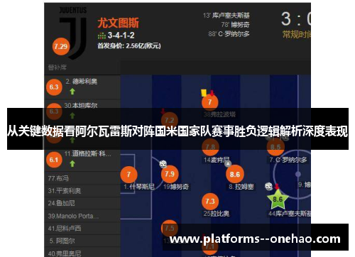 从关键数据看阿尔瓦雷斯对阵国米国家队赛事胜负逻辑解析深度表现