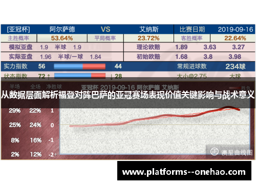 从数据层面解析福登对阵巴萨的亚冠赛场表现价值关键影响与战术意义