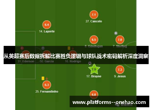 从英超赛后数据拆解比赛胜负逻辑与球队战术密码解析深度洞察