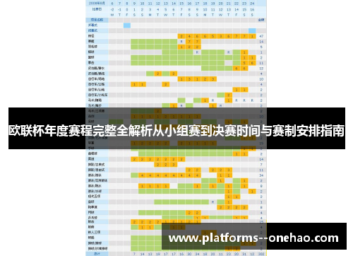 欧联杯年度赛程完整全解析从小组赛到决赛时间与赛制安排指南