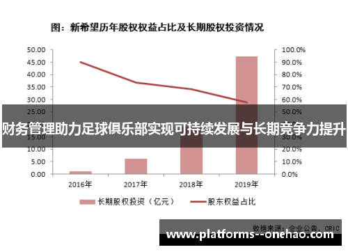 财务管理助力足球俱乐部实现可持续发展与长期竞争力提升