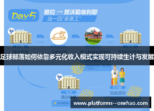 足球部落如何依靠多元化收入模式实现可持续生计与发展