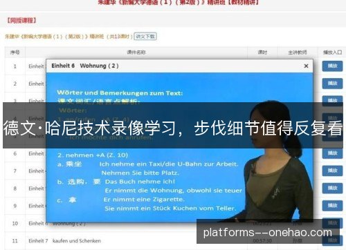 德文·哈尼技术录像学习,步伐细节值得反复看 德文·哈尼技术录像学习,步伐细节值得反复看